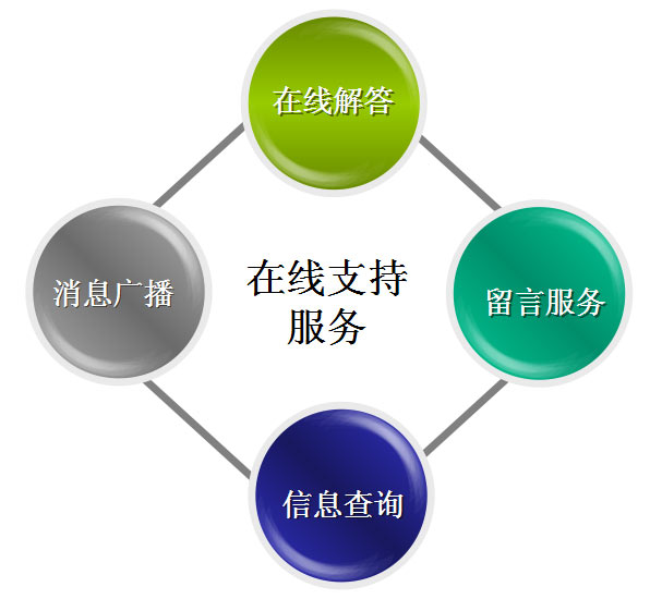 &#20048;&#40060;&#23448;&#26041;&#31471;&#32593;&#31449;&#30331;&#24405;&#20837;&#21475;&#45;&#20048;&#40060;&#108;&#101;&#121;&#117;&#40;&#20013;&#22269;&#41;