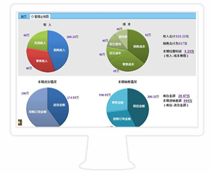 &#20048;&#40060;&#23448;&#26041;&#31471;&#32593;&#31449;&#30331;&#24405;&#20837;&#21475;&#45;&#20048;&#40060;&#108;&#101;&#121;&#117;&#40;&#20013;&#22269;&#41;