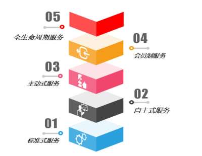 &#20048;&#40060;&#23448;&#26041;&#31471;&#32593;&#31449;&#30331;&#24405;&#20837;&#21475;&#45;&#20048;&#40060;&#108;&#101;&#121;&#117;&#40;&#20013;&#22269;&#41;